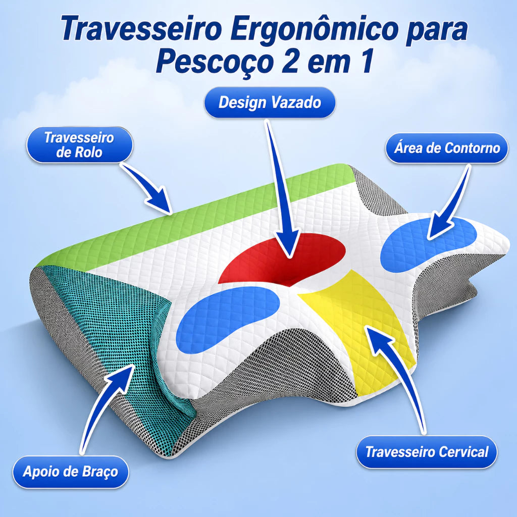 Pescoço Conforto Pro